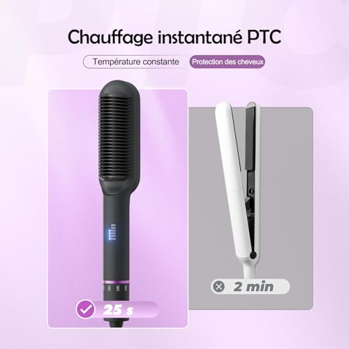 Lisseur Cheveux Céramique AULYS, Brosse Chauffante avec 5 Températures Ajustables, Brosse Lissante Chauffante 140-200°C,