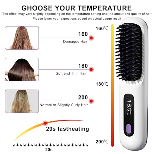 Fer à lisser sans fil ion négatif rechargeable par USB chauffage rapide tous les types de cheveux design anti-brûlure